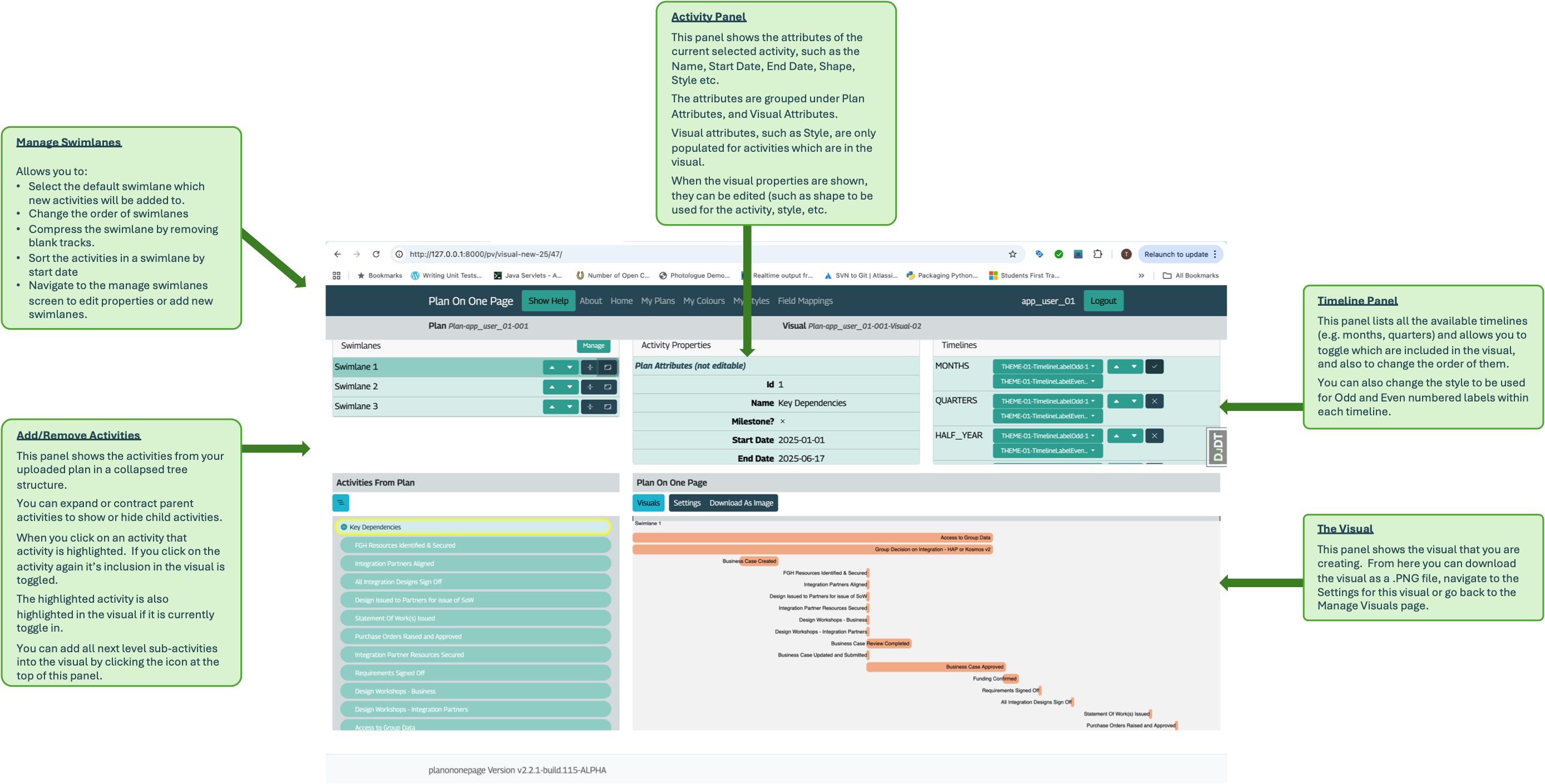 Visual Screen Overview