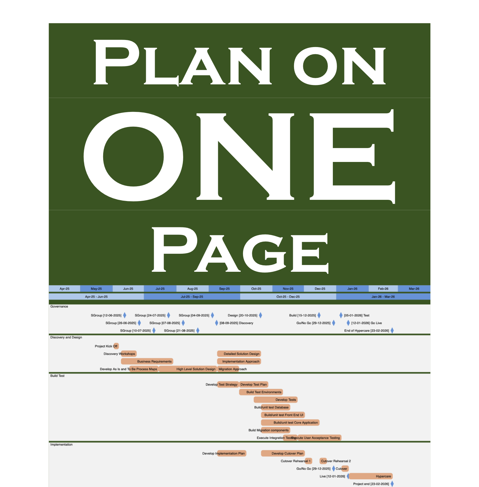 Plan On One Page logo